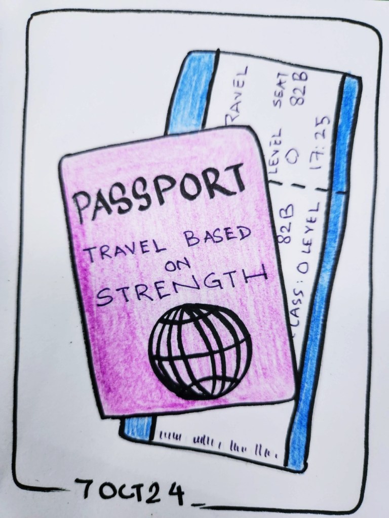 Inktober2024 Day 7: passport