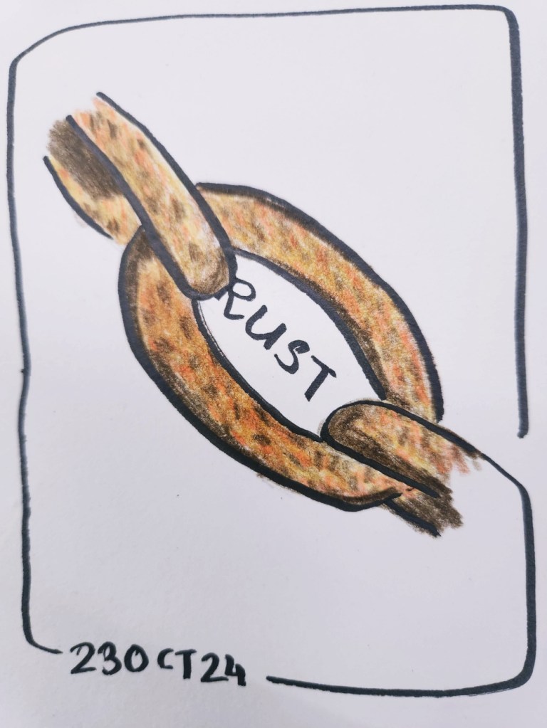 Inktober2024 day 23: Rust